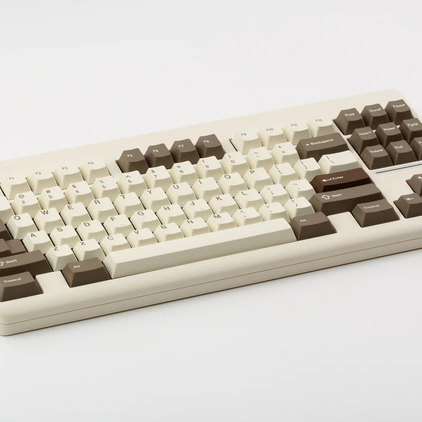 CYL SLOTH Keycaps